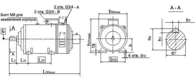 Размеры и габариты электродвигателей 4ПБМ с тахогенератором