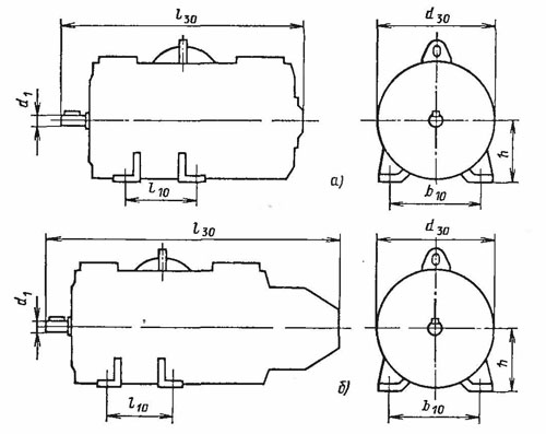 Электродвигатель постоянного тока на лапах IM1081