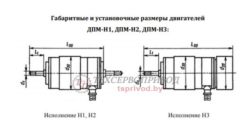 Габариты ДПМ Н1 Н3