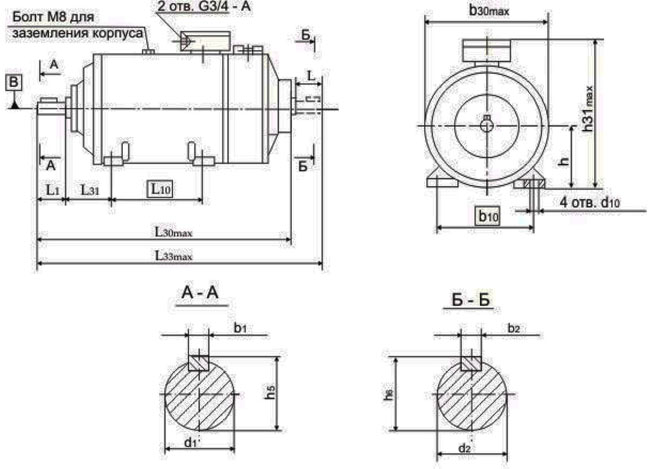 Габаритные и монтажные размеры электродвигателей 4ПБМ